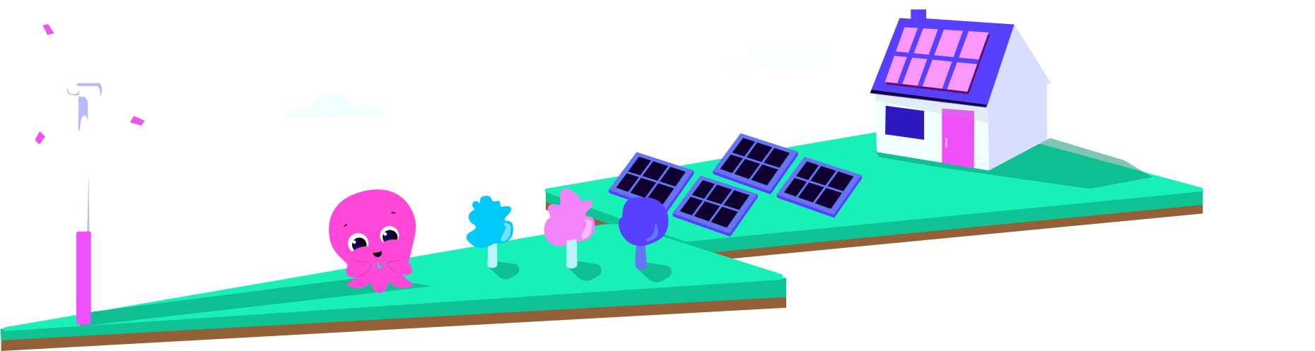 plots for kilowatts footer